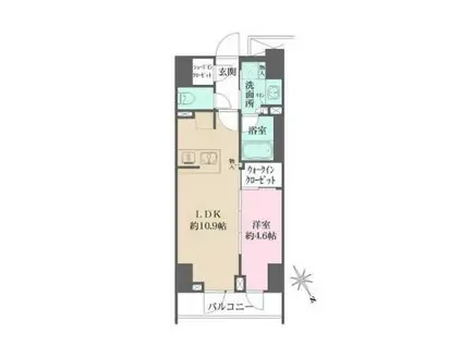 ルフォンプログレ四谷(1LDK/10階)の間取り写真