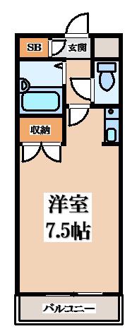 SENTIA八戸ノ里(ワンルーム/3階)の間取り写真