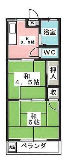 高橋ハイツ(2K/2階)の間取り写真