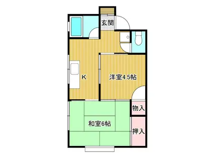 ハイツトキワ(2K/2階)の間取り写真