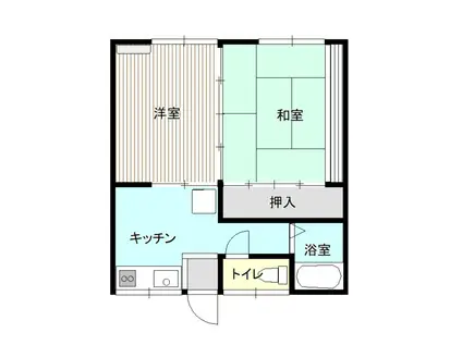 杉村アパート(2K/1階)の間取り写真