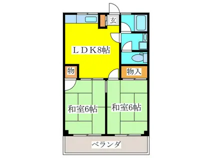第5田中ビル(2LDK/3階)の間取り写真