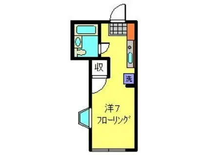 メゾン日吉(ワンルーム/2階)の間取り写真