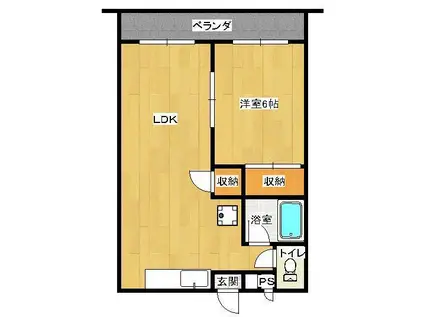 NOBU HOUSE(1LDK/1階)の間取り写真
