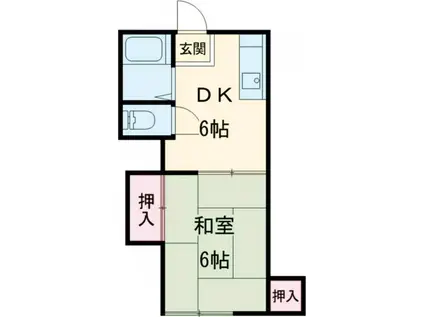 第二平坪アパート(1DK/2階)の間取り写真