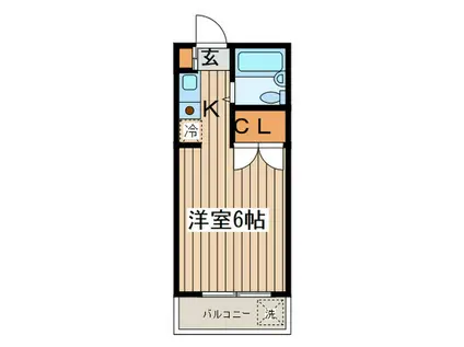 小田急線 下北沢駅 徒歩1分 2階建 築33年(ワンルーム/1階)の間取り写真