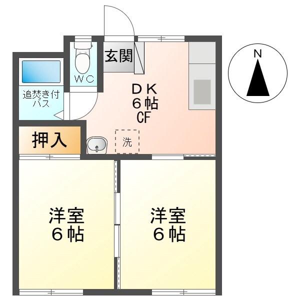 中沢ハイツ(2DK/1階)の間取り写真