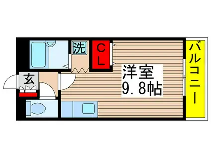 グランドール(ワンルーム/2階)の間取り写真