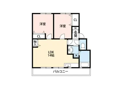 ライフヴィレッジ田迎I(2LDK/3階)の間取り写真