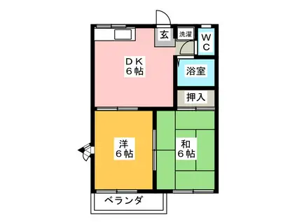 フォーブルニシオB(2DK/2階)の間取り写真