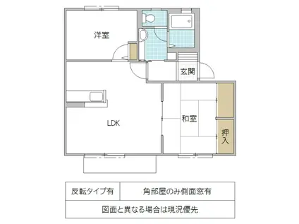 ガーデンヒルズD(2LDK/2階)の間取り写真
