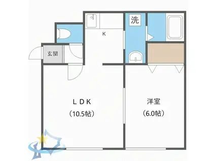 ルミエール発寒3-5(1LDK/3階)の間取り写真