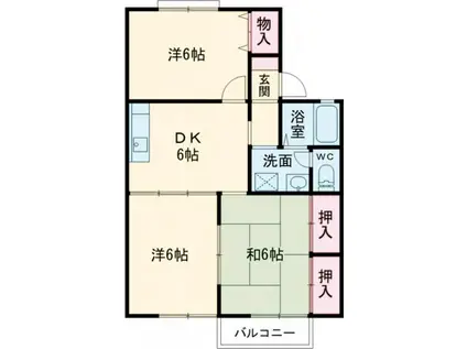 ボンシャンスB(3DK/1階)の間取り写真