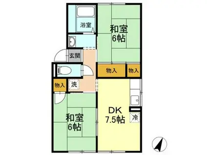 コーポ佐藤(2DK/1階)の間取り写真