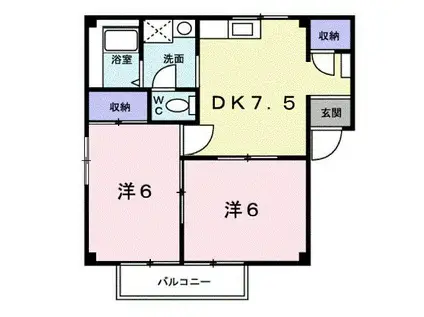 ハイツ小林(2DK/1階)の間取り写真