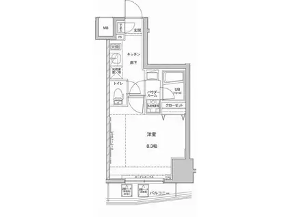 ジェノヴィア東大前グリーンヴェール(1K/6階)の間取り写真