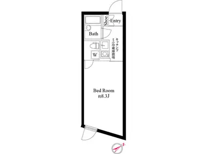 サタケドリームコート(1K/2階)の間取り写真