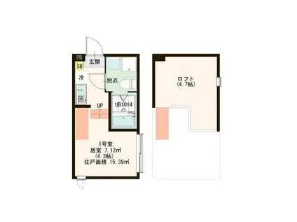 ハーモニーテラス一ツ家VIII(ワンルーム/1階)の間取り写真