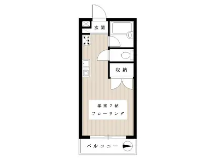 フローラマツノ(ワンルーム/2階)の間取り写真
