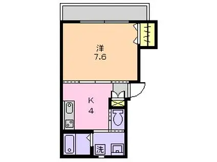 リヴェール(1K/2階)の間取り写真