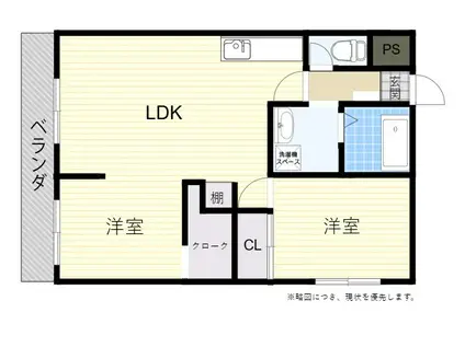 ハイツ岡(2LDK/3階)の間取り写真