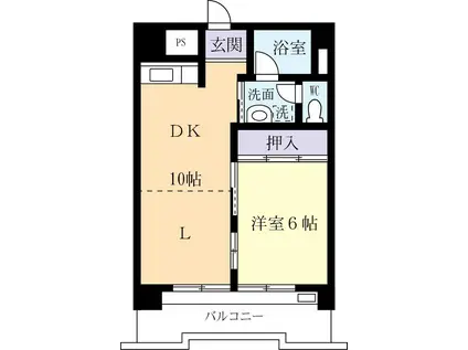 スカイハイツミナト(1LDK/7階)の間取り写真
