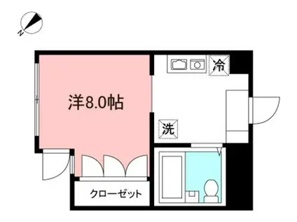 サンクレール相模原(ワンルーム/2階)の間取り写真