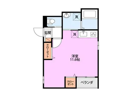 RONDINES(ワンルーム/1階)の間取り写真