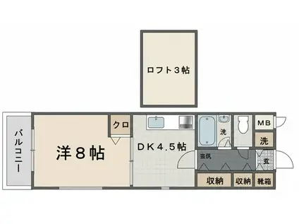 ベルエキップ大橋南II(1DK/3階)の間取り写真