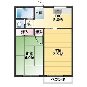 第2本多ハイツ(2DK/2階)の間取り写真