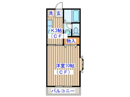 サンガーデン高柳(1K/2階)の間取り写真