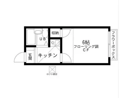 キャッスルつきみ野B(1K/2階)の間取り写真