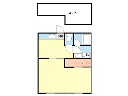 フロムハウスI(1LDK/2階)の間取り写真
