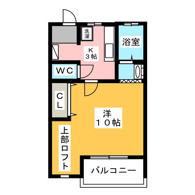 ダンデリッチ(1K/2階)の間取り写真