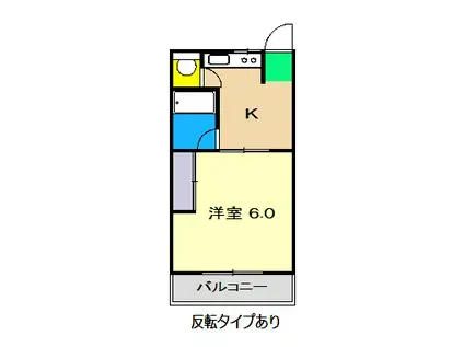 セレクト高須(1K/2階)の間取り写真