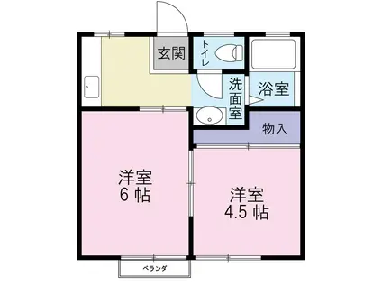 大八木ハイツ(2K/2階)の間取り写真