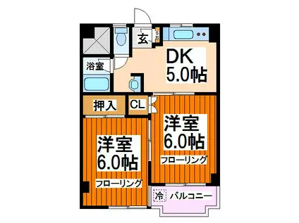 川原ビル(2DK/4階)の間取り写真