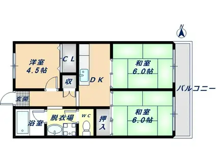 エステマール弥刀(3DK/2階)の間取り写真