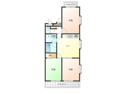 リヴァー三ツ木多摩(3LDK/2階)の間取り写真