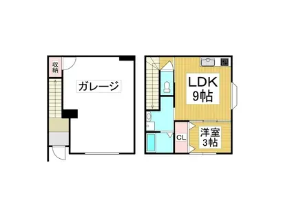 ガレージハウス フィット(1LDK/1階)の間取り写真