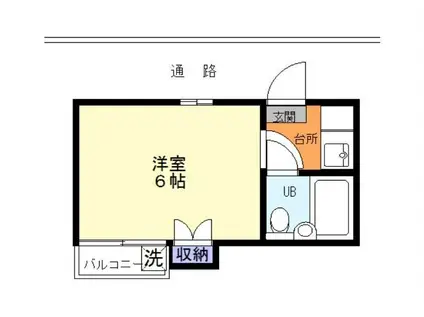 コーポラスサイトウ(1K/1階)の間取り写真