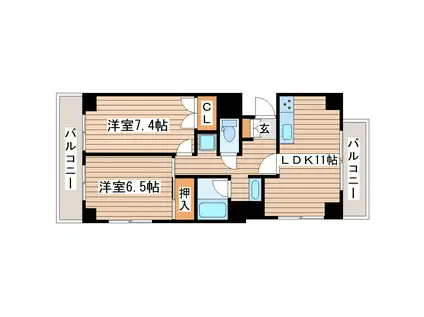 メイゾン西多賀(2DK/1階)の間取り写真