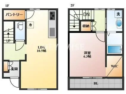 GLANZ HEIM喜々津B(1LDK/1階)の間取り写真
