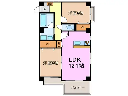 プランドール(2LDK/2階)の間取り写真