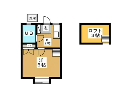 クレストホームズ舞浜(1K/2階)の間取り写真