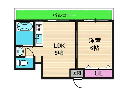 ジェイプライド上本町(1LDK/4階)の間取り写真