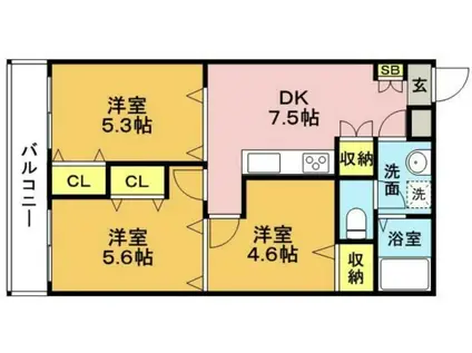 PEACE COURT(3DK/2階)の間取り写真