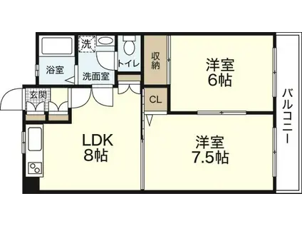 本逕寺ビル(2LDK/10階)の間取り写真