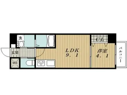 LUXETAGE大須ウエスト(1LDK/4階)の間取り写真