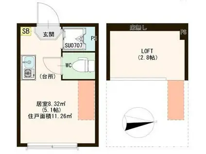 ハーモニーテラス成田東II(ワンルーム/2階)の間取り写真